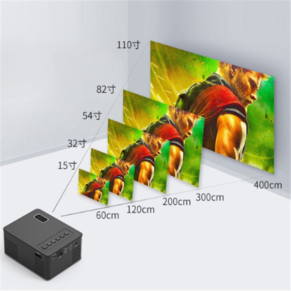 Mini Projector – Your Pocket-Sized Home Theater